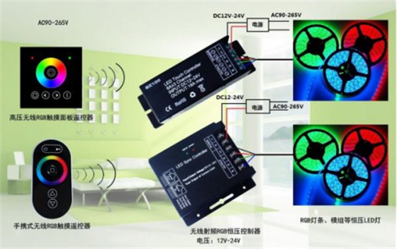 led節(jié)能燈遙控器 led節(jié)能燈遙控器