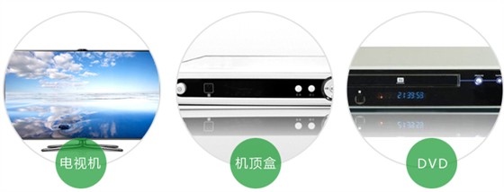 迪富電子產(chǎn)品適用環(huán)境 迪富電子產(chǎn)品適用環(huán)境