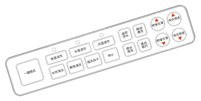 智能馬桶遙控器引領(lǐng)市場